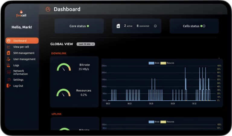Dashboard 5g